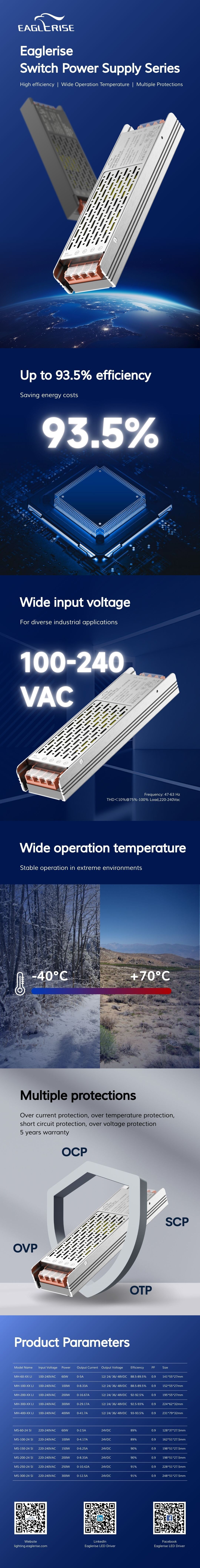 Eaglerise Power Supply Switch Series
